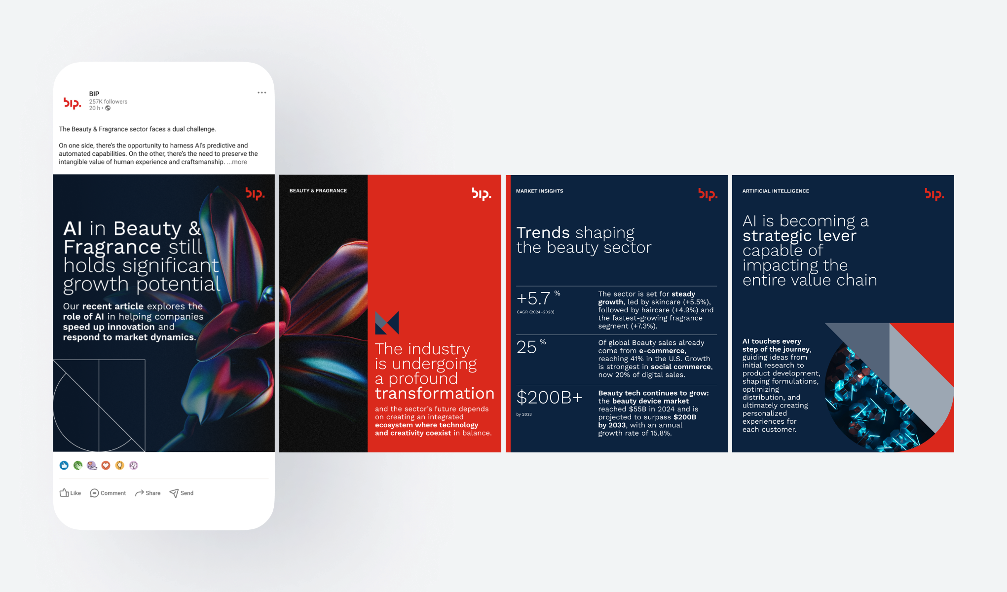 BIP - Corporate communication